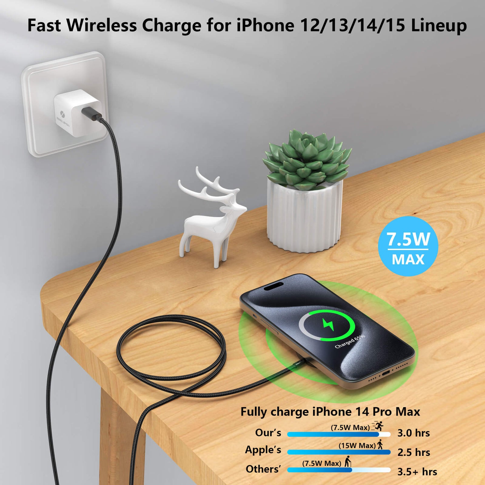 Magnetic Wireless Charger 10ft Black [Magsafe Compatible][Ship to US only]