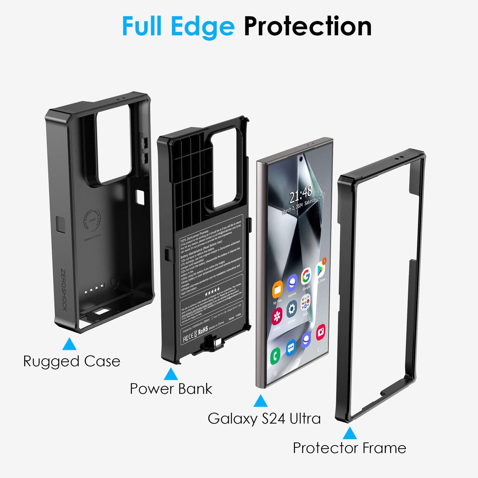 structure with rugged case, power bank, and protector frame