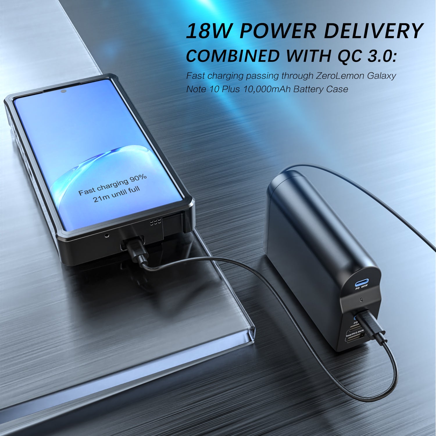 90W 4-Port Dual USB-C PD Desktop Charger