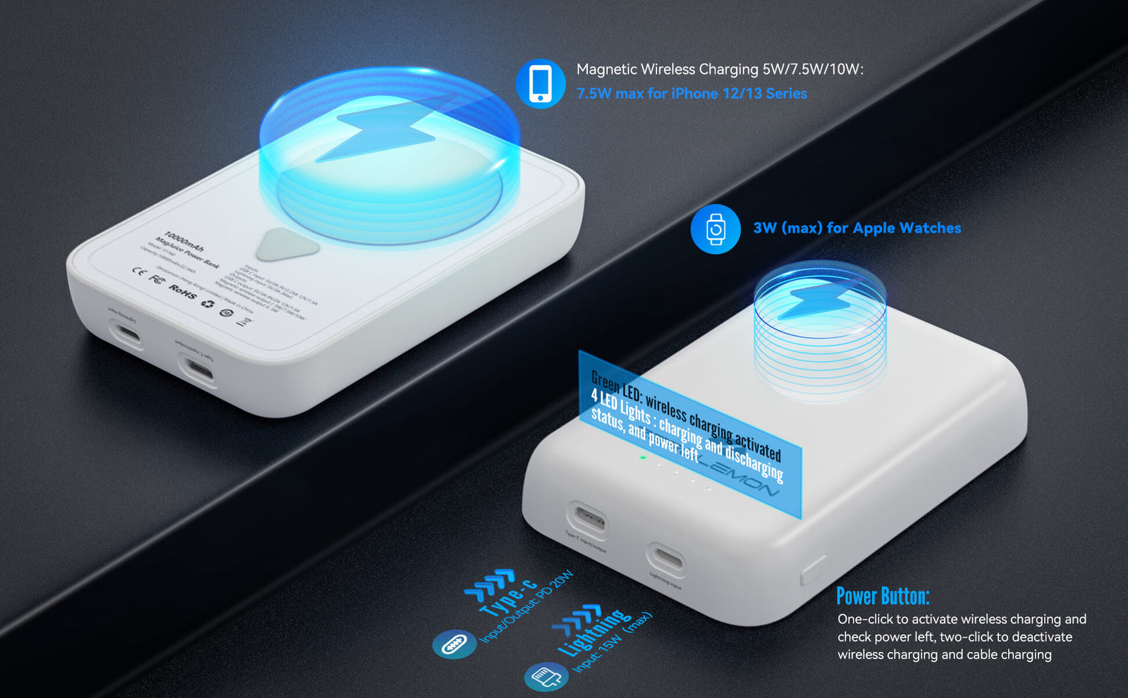 Mag-safe Battery Pack with Apple Watch Charger 10,000mAh
