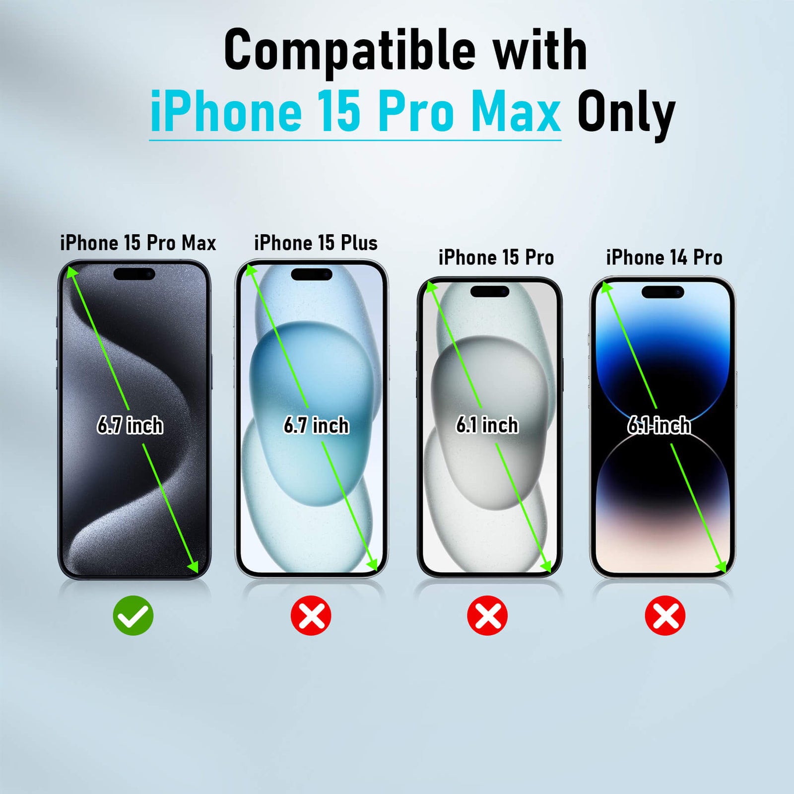iPhone 15 Plus Vs iPhone 15 Pro Vs iPhone 15 Pro Max 