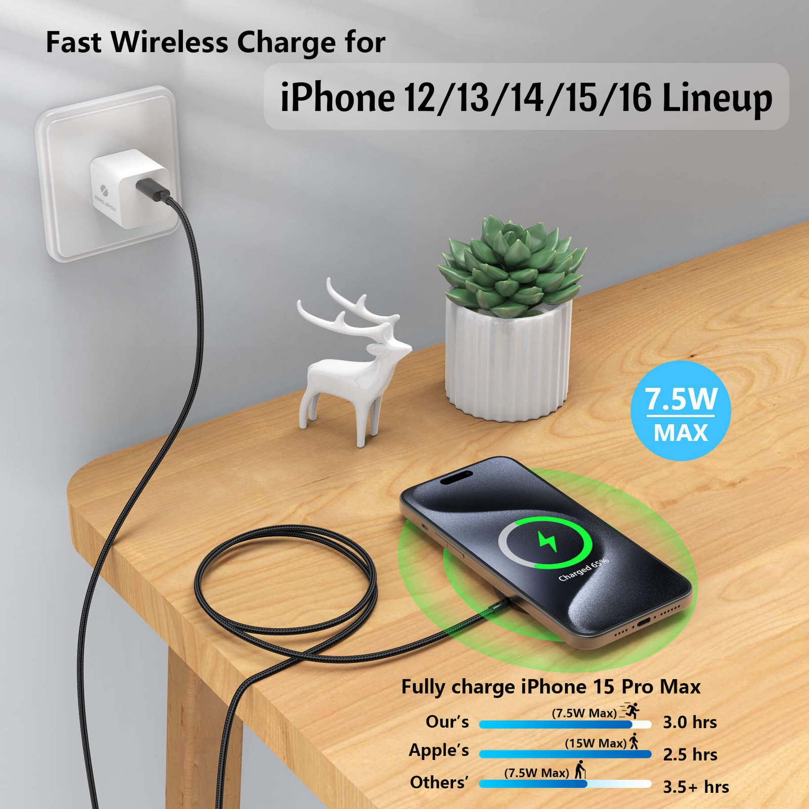 Magnetic Wireless Charger 10ft Black [Magsafe Compatible]