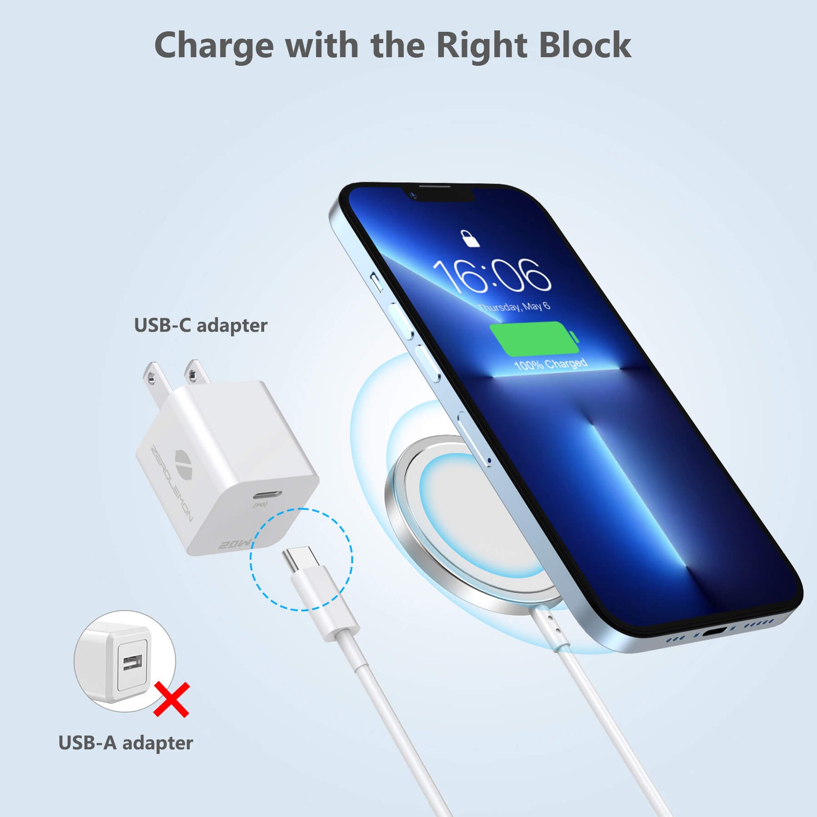 Magnetic Wireless Charger MagSafe Charger with 20W USB C Fast Charger