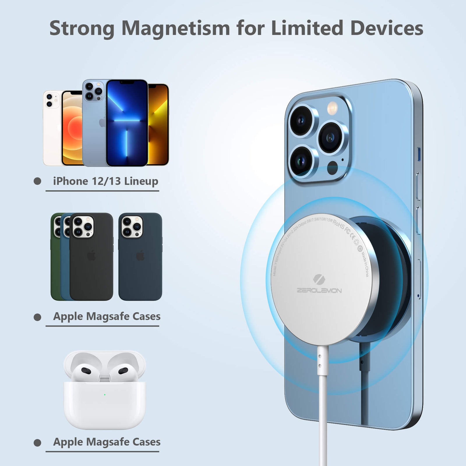 Pro Case - iPhone 12 Mini (Magnet Enabled)