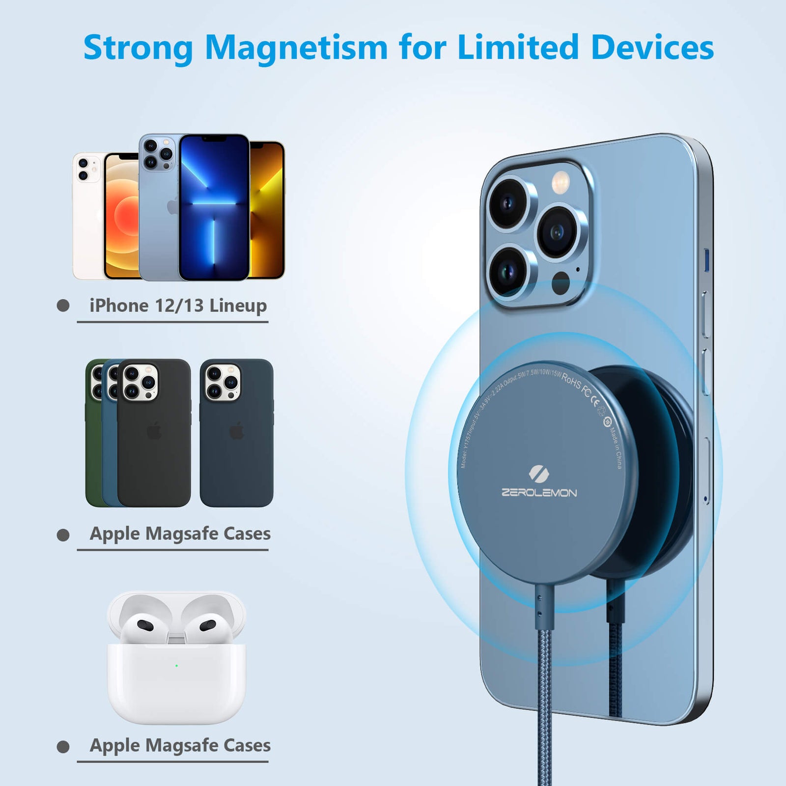 MagSafe Adapter- iPhone