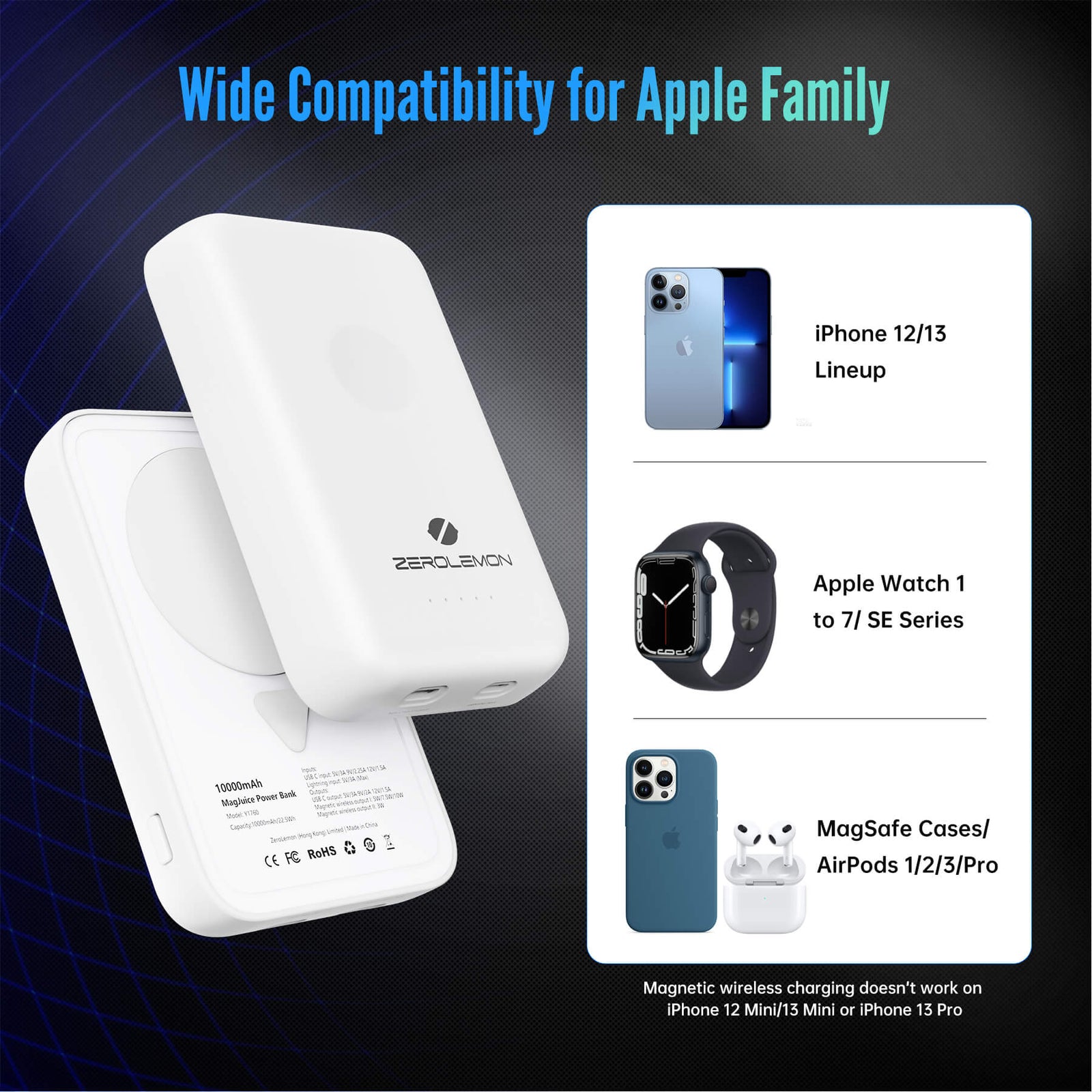 Baseus 10000mAh Magsafe Wireless Power Bank For iPhone 13 14 15 Plus Pro  Max New