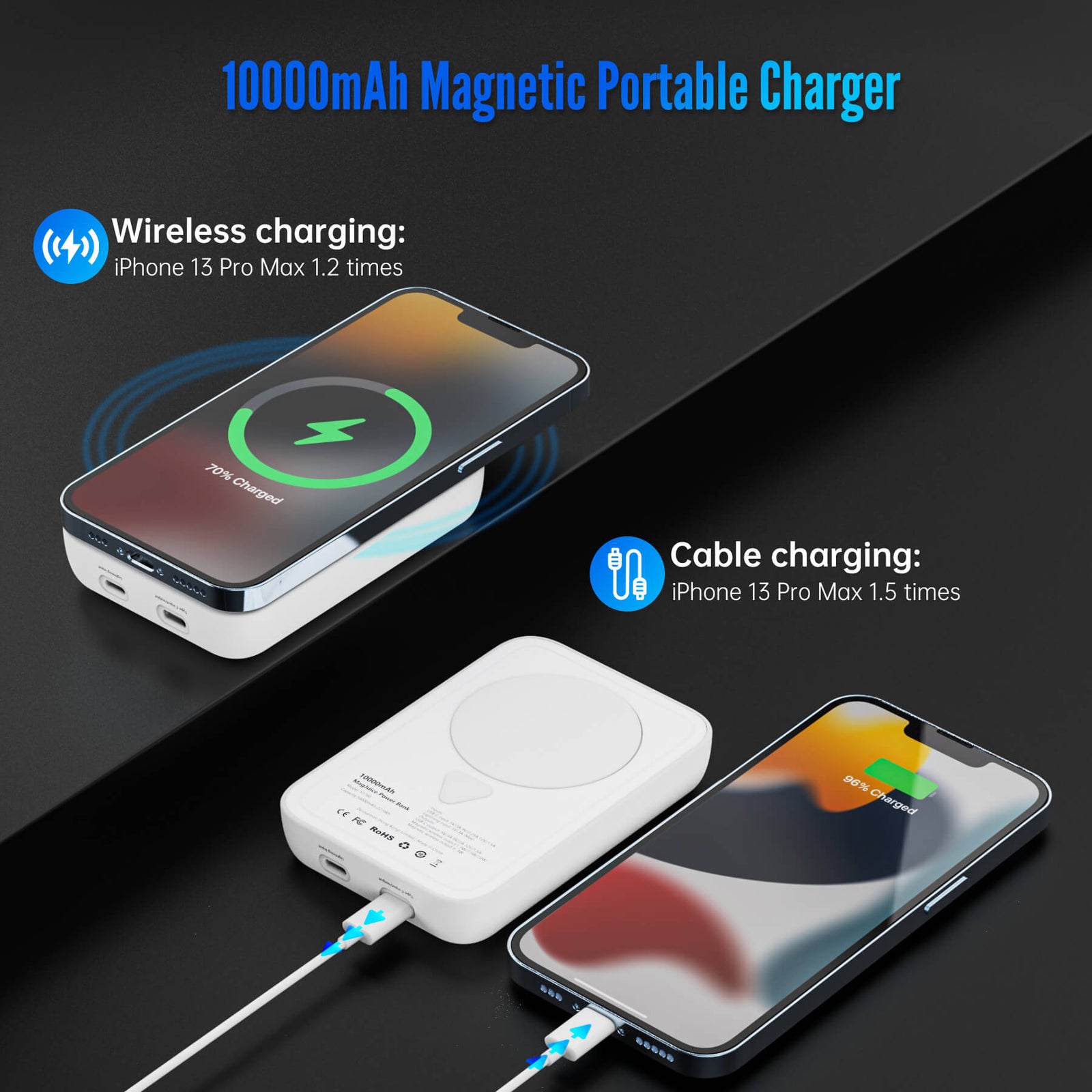 Ultra Slim Magnetic Power Bank  Portable Travel Apple Battery