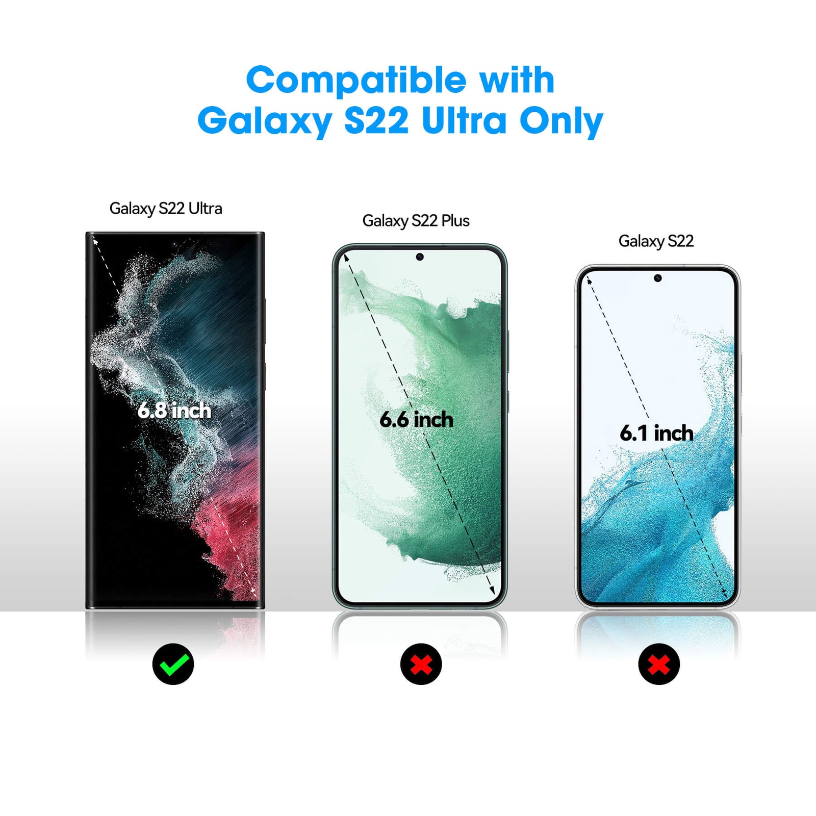 Samsung Galaxy S22 Ultra Vs S21 Ultra Vs S20 Ultra - iPhone Wired